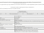 Продажа земельного участка Антелево деревня